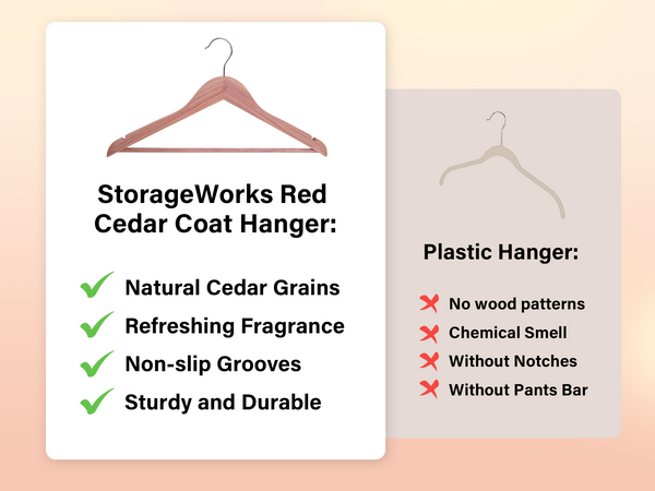 Cedar Wood Clothes Hangers for Shirts, Jackets, Pants, Suits, Sweaters