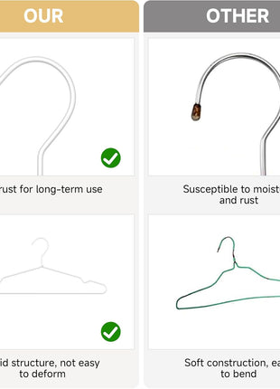 4mm Super Thick Wire Hangers