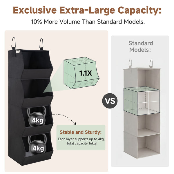 Hanging Closet Organizer, Trapezoid Shelf Design