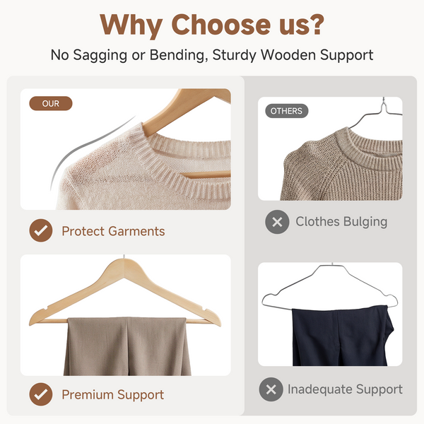 Wooden Hangers for Coats, Shirts, Jackets, Pants, Suits