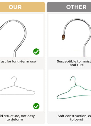4mm Super Thick Wire Hangers