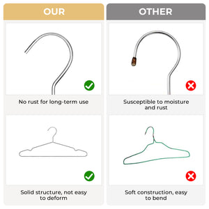 4mm Super Thick Wire Hangers