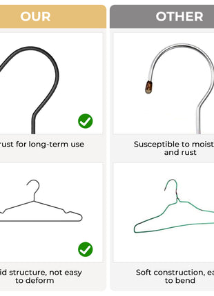 4mm Super Thick Wire Hangers