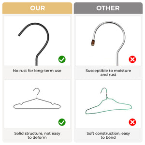 4mm Super Thick Wire Hangers