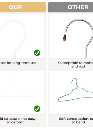 4mm Super Thick Wire Hangers