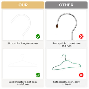 4mm Super Thick Wire Hangers